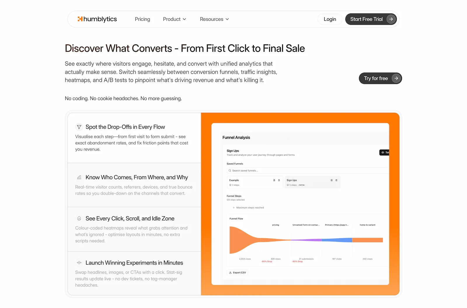 Humblytics - Features