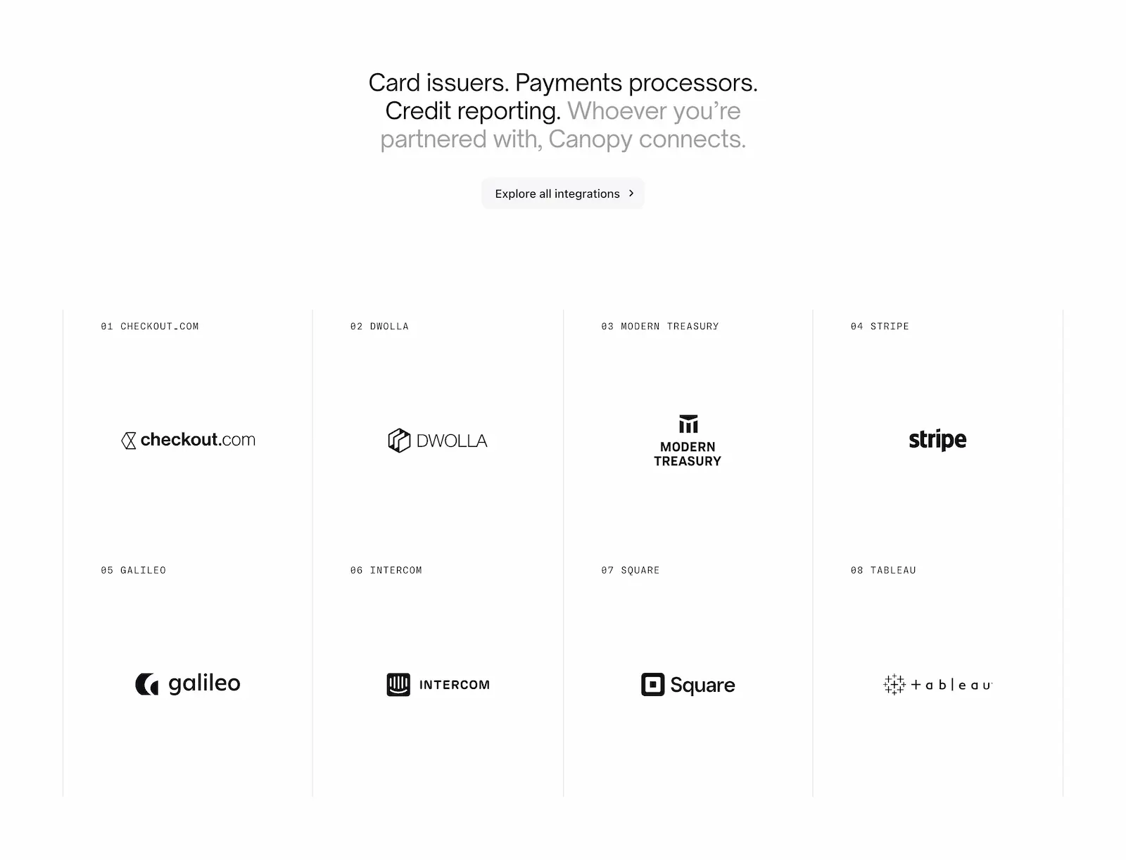Canopy - Integrations